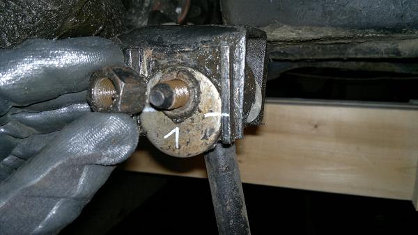 Stur rod adjustment